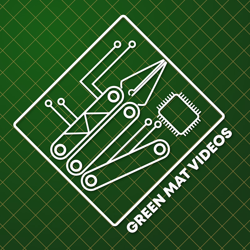 Green Mat Videos Logo