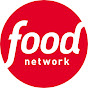 Food Network Italia