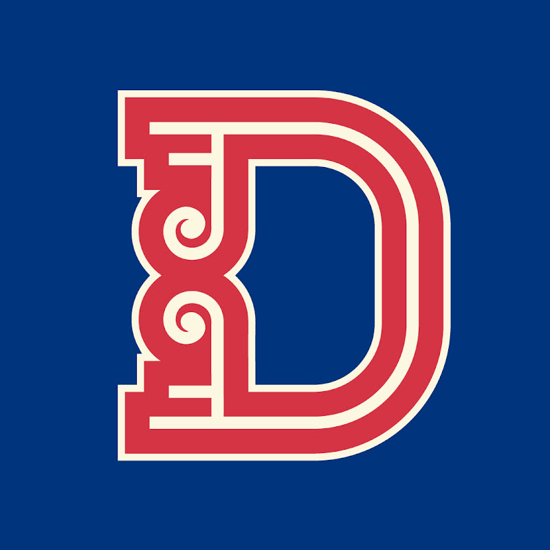 Dingers A Chicago Cubs fan podcast channel logo