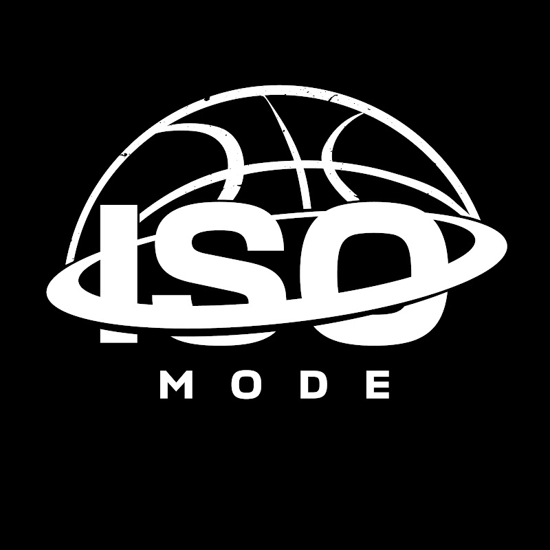 ISOmode