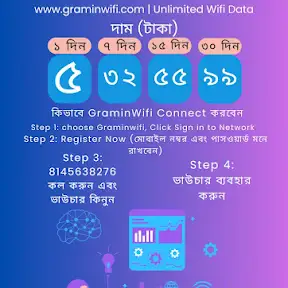 GraminWiFi YouTube channel