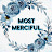 Most Merciful