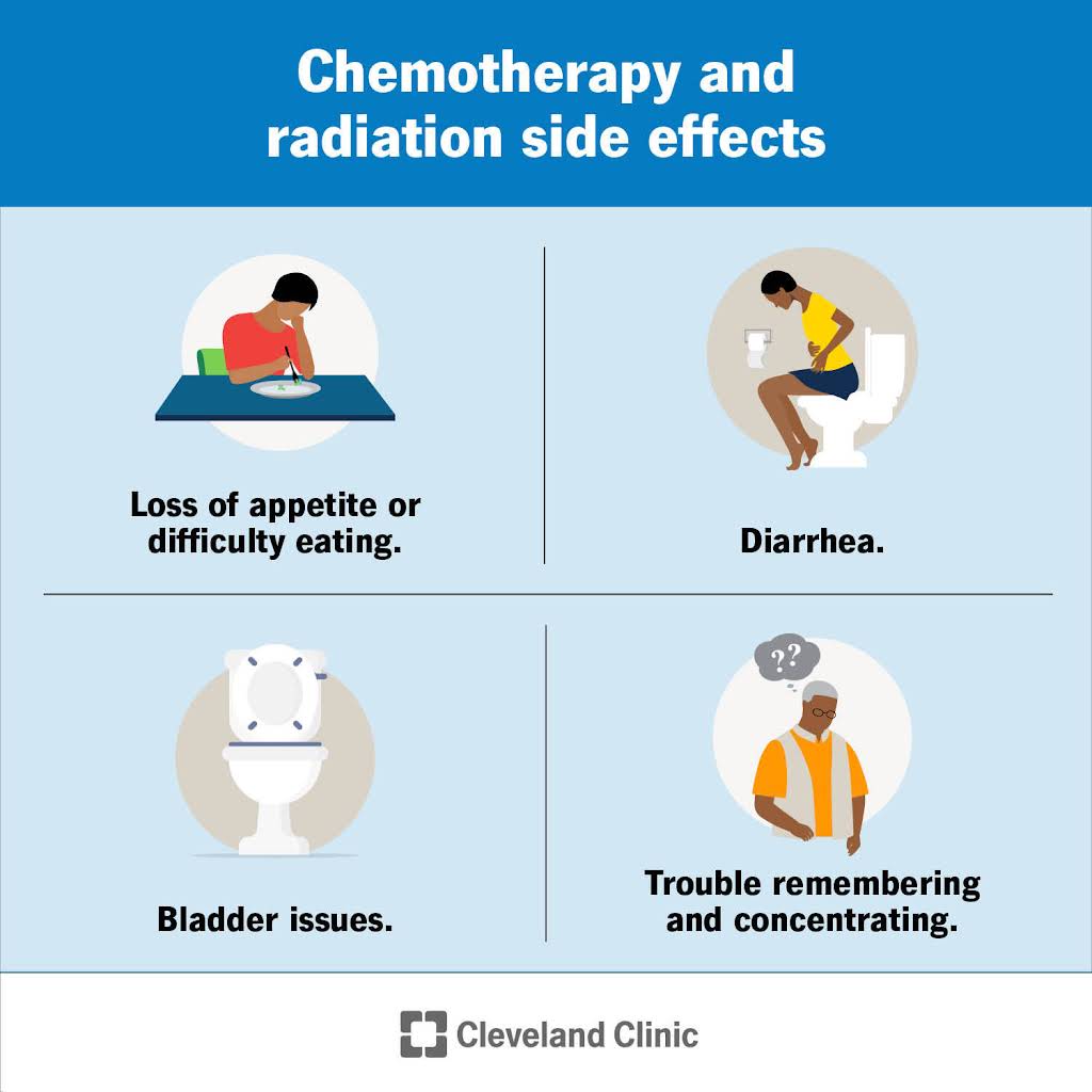 side effects of klow What Are Peptides? Benefits, Risks, and Peptide Therapy whats klow Blend: Advanced Peptide