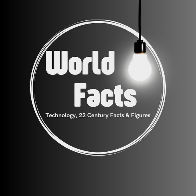 World Facts