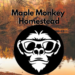 Thumbnail of related channel