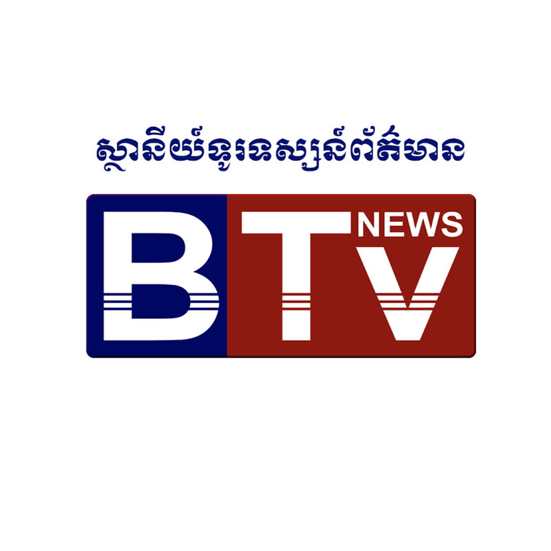 Channel Avatar