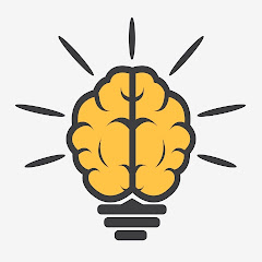 Furious Mind