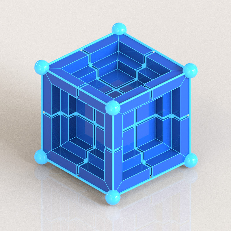 C4d Wala