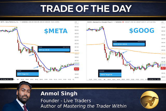Post from Live Traders