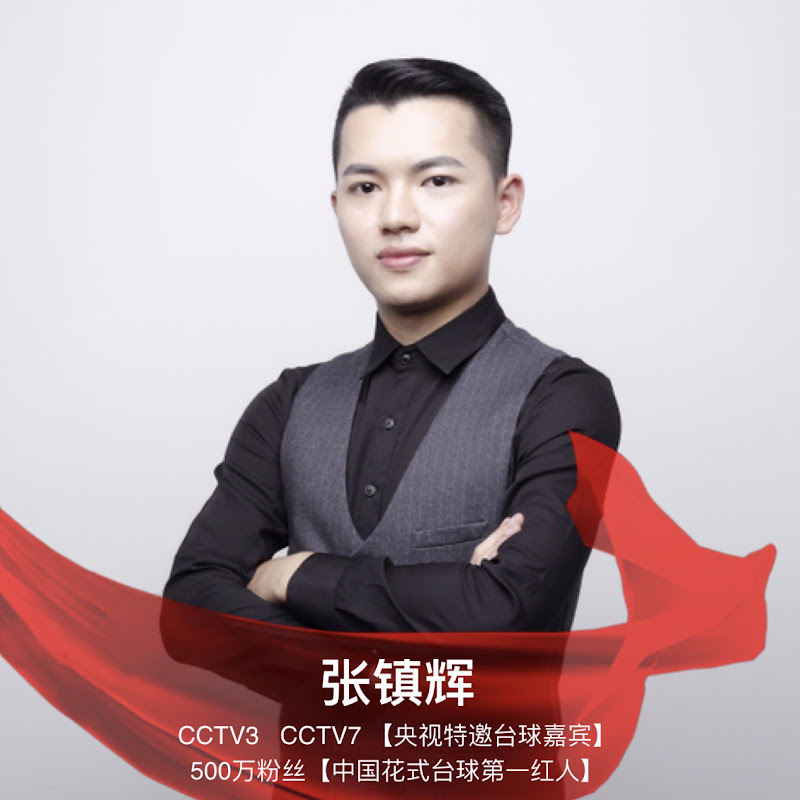 Channel Avatar