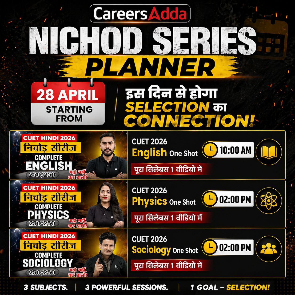 Post from CUET Hindi Medium