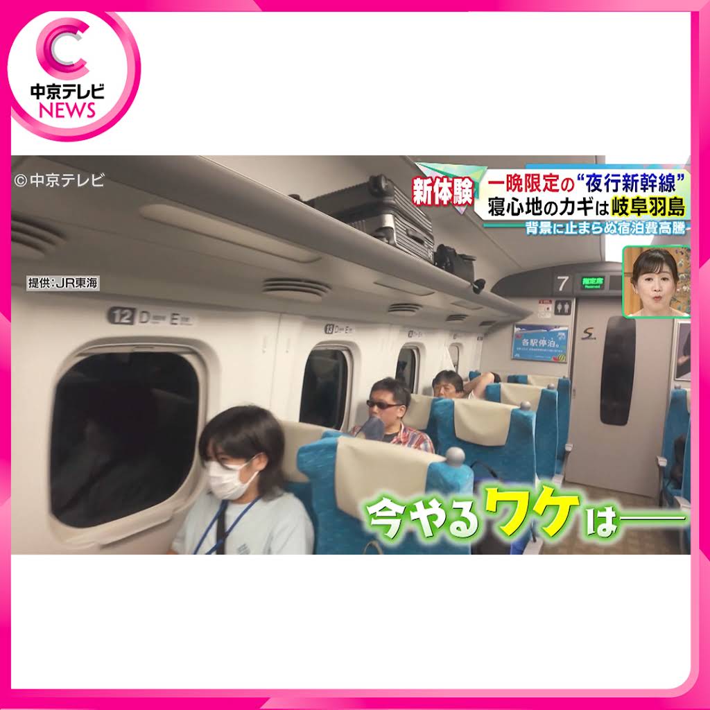 中京 テレビ ニュース
