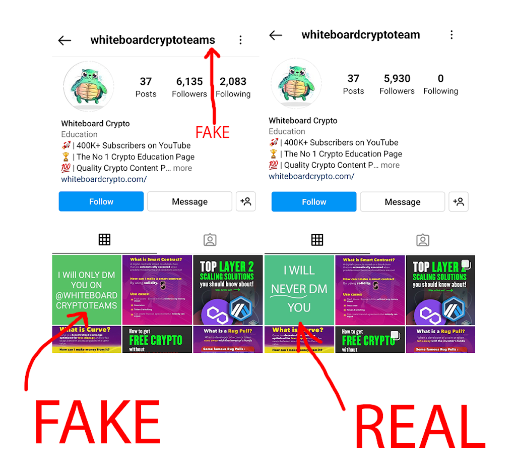 Whiteboard Crypto - YouTube