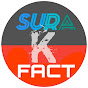 Sura k Fact logo