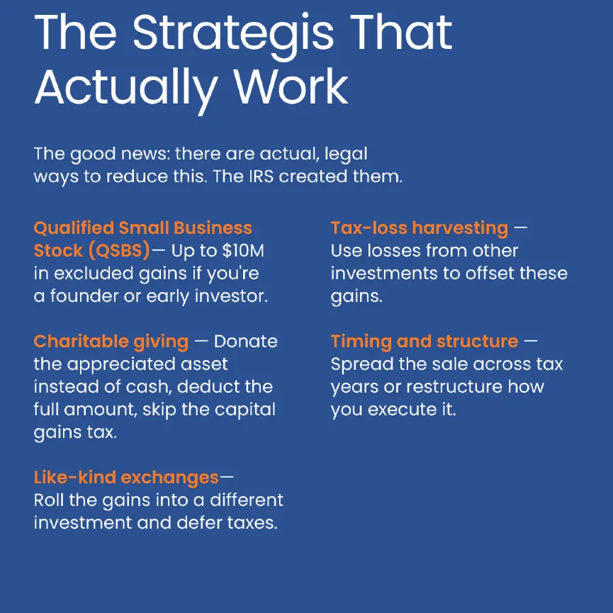 Made $150K? Don’t let taxes eat half. There ARE legal moves – QSBS, charitable giving…