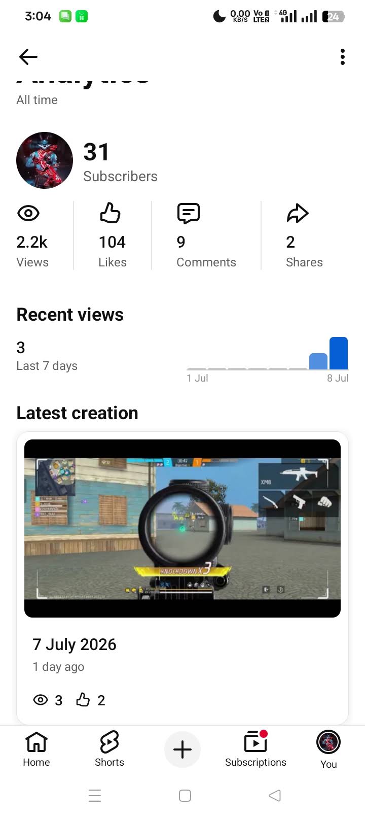 YouTube