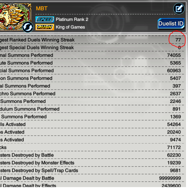 Post from MBT Yu-Gi-Oh!