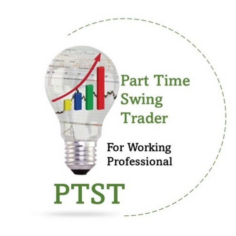 Part Time Swing Trader (PTST)