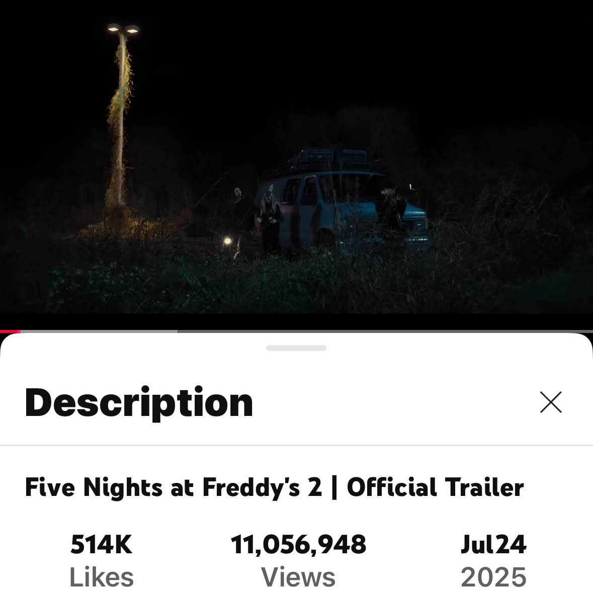 Post from Fredbear channel