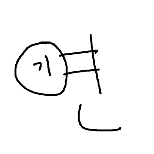 チャンネル画像