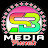 @sbmediapresents9458