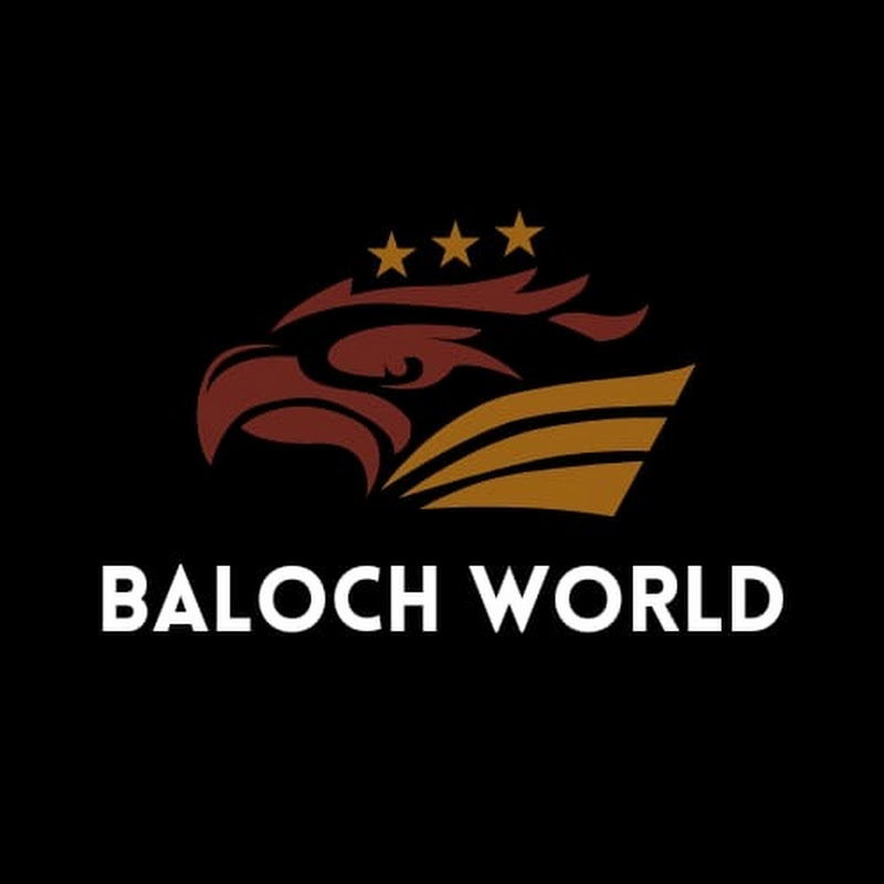 Baloch World