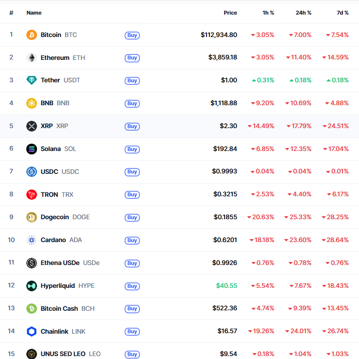 Post from Burel - Criptomonedas