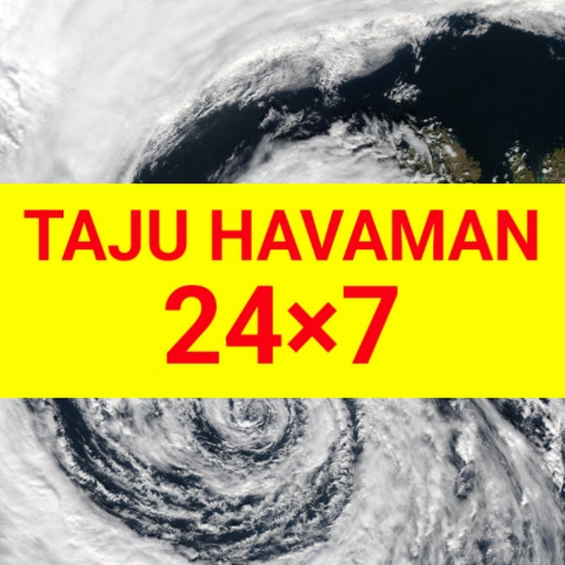 TAJU HAVAMAN 24×7