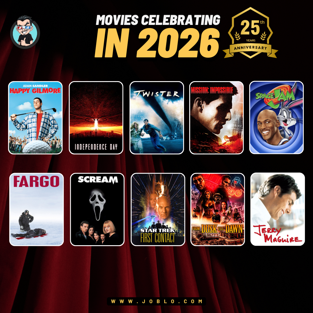 Post from JoBlo Action 4K