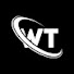 A84VOTjd7HE-channel-avatar-Wariye Taatiko