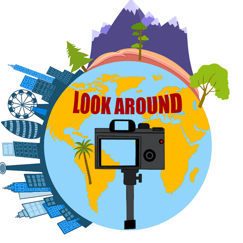 Look Around Pro