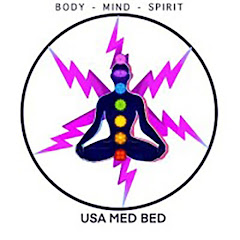 Anti Aging, Biohacking and Wellness Technology!
