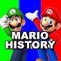 シアン / MARIO HISTORY