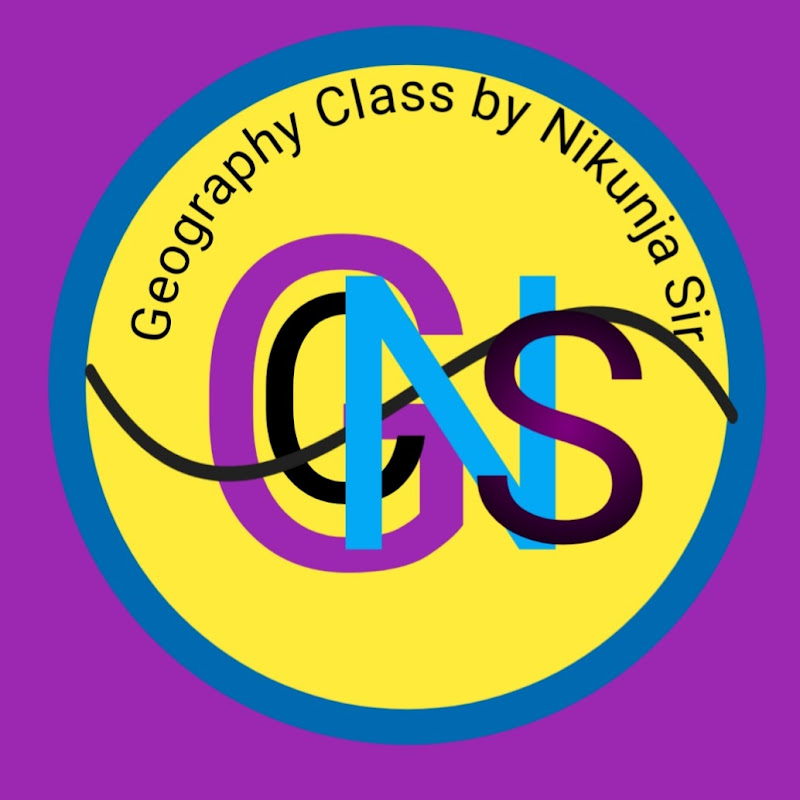 Geography class by Nikunja Sir