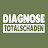 @DiagnoseTotalschaden