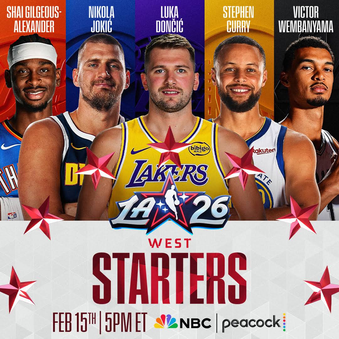 Post from NBA