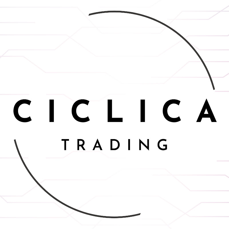 Ciclica Trading