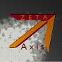 Zeta Axis (UPSC-SSC) logo