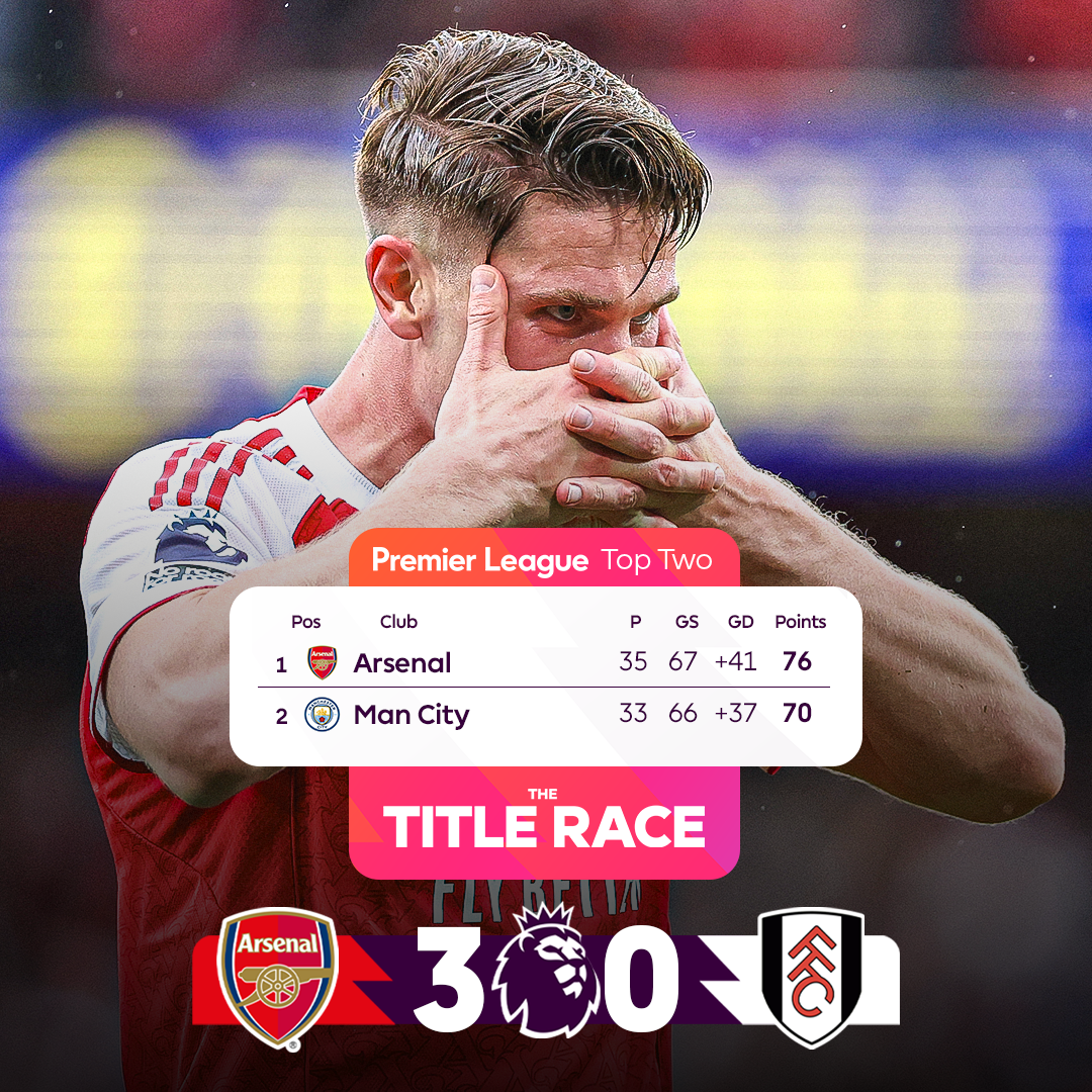Post from Premier League