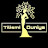 Tilismi Duniya