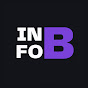InfoBites logo
