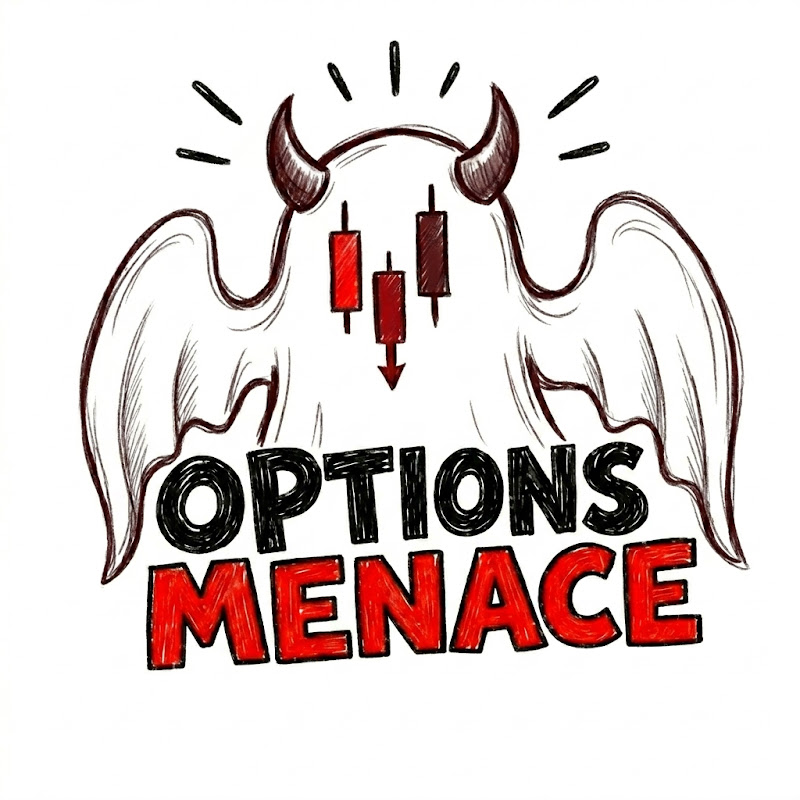 Options Menace Finance 