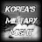 Korea's Military Might