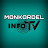 Monkordel INFO TV