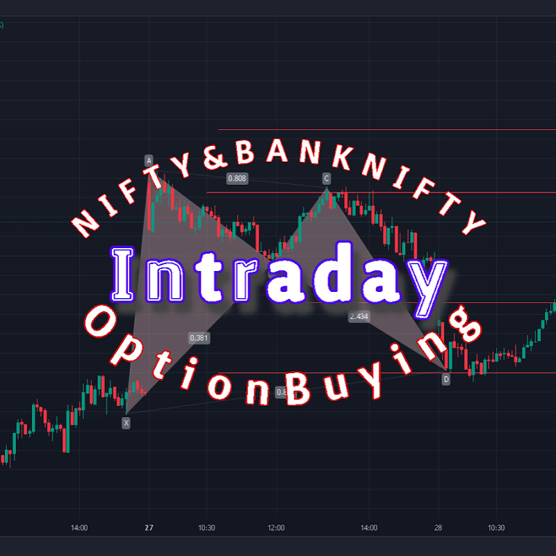 NiftyIntradayOptionBuying