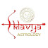 rBz4UW4eu3o-channel-avatar-Eklavya Astrology