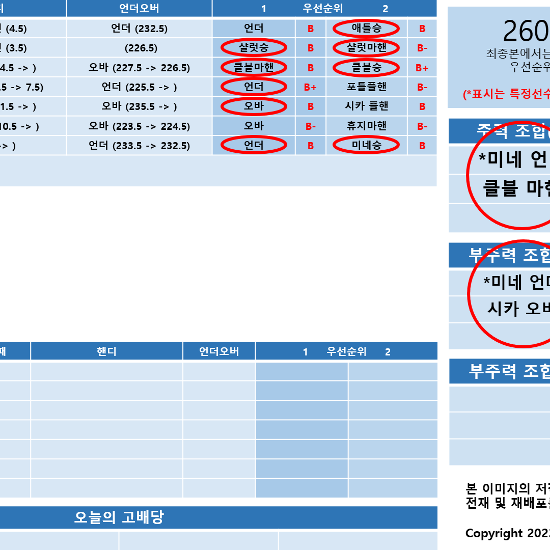 Post from 679스포츠