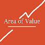 Area of Value