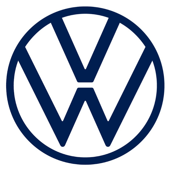 Volkswagen do Brasil Net Worth & Earnings (2024)