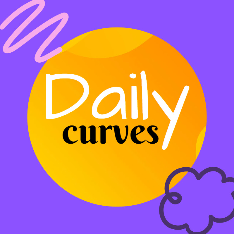 Dailycurves